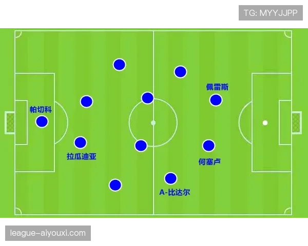 卡马文加：反抢+推进一体化的中场特点成型