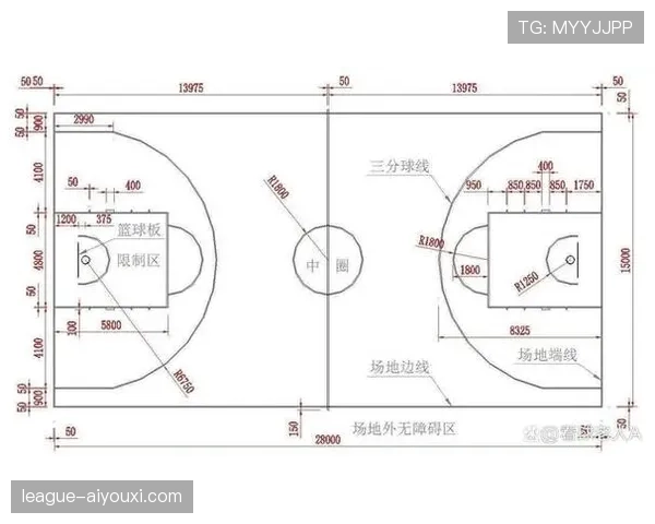 国际篮球三秒规则区别解析，带你了解FIBA与NBA的具体差异在哪里