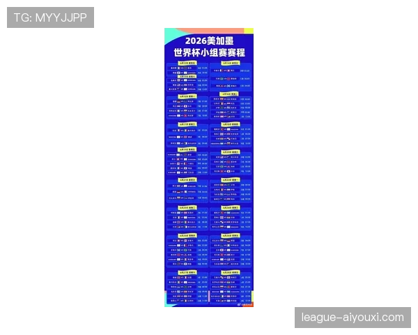 2026世界杯48队12小组赛制如何规定，小组前两名和成绩最好的8个小组第三如何晋级
