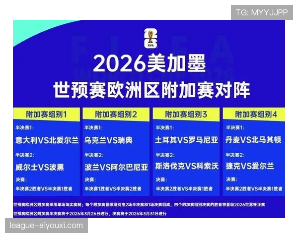 土耳其2026世界杯小组赛出线前景分析：能否突围死亡之组