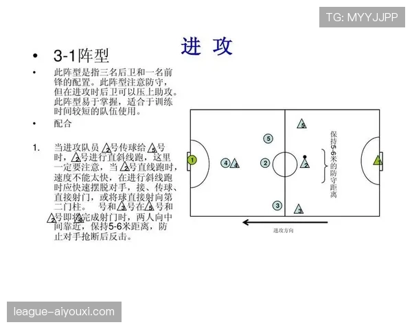 足球换人次数规则详解：限制条件与比赛战术影响分析